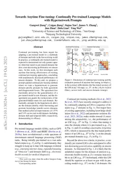 Towards Anytime Fine-tuning: Continually Pre-trained Language Models
  with Hypernetwork Prompt