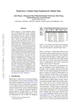 NameGuess: Column Name Expansion for Tabular Data
