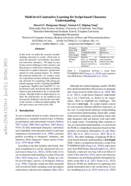 Multi-level Contrastive Learning for Script-based Character
  Understanding