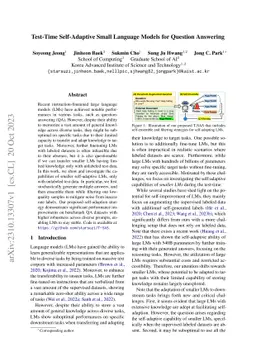 Test-Time Self-Adaptive Small Language Models for Question Answering