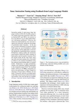 Tuna: Instruction Tuning using Feedback from Large Language Models