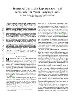 Multiscale Superpixel Structured Difference Graph Convolutional Network
  for VL Representation