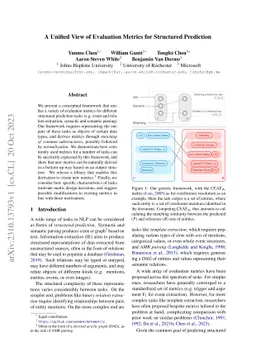 A Unified View of Evaluation Metrics for Structured Prediction