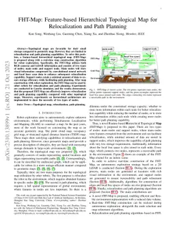 FHT-Map: Feature-based Hierarchical Topological Map for Relocalization
  and Path Planning