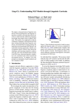 Ling-CL: Understanding NLP Models through Linguistic Curricula