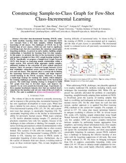 Constructing Sample-to-Class Graph for Few-Shot Class-Incremental
  Learning