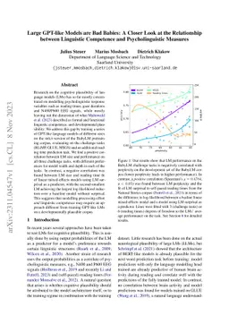 Large GPT-like Models are Bad Babies: A Closer Look at the Relationship
  between Linguistic Competence and Psycholinguistic Measures