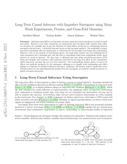 Long-Term Causal Inference with Imperfect Surrogates using Many Weak
  Experiments, Proxies, and Cross-Fold Moments