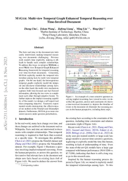 MTGER: Multi-view Temporal Graph Enhanced Temporal Reasoning over
  Time-Involved Document