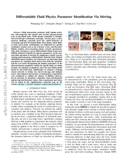 Differentiable Fluid Physics Parameter Identification Via Stirring