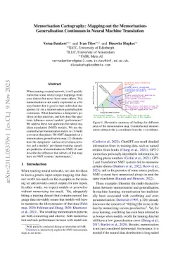 Memorisation Cartography: Mapping out the Memorisation-Generalisation
  Continuum in Neural Machine Translation