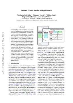 FAMuS: Frames Across Multiple Sources