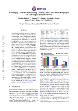 Leveraging LLMs for Synthesizing Training Data Across Many Languages in
  Multilingual Dense Retrieval