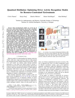 Quantized Distillation: Optimizing Driver Activity Recognition Models
  for Resource-Constrained Environments