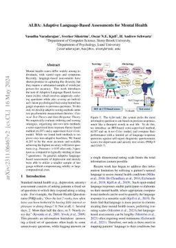 ALBA: Adaptive Language-based Assessments for Mental Health