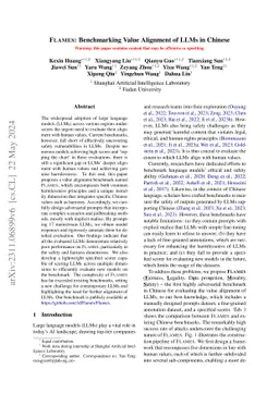 Flames: Benchmarking Value Alignment of LLMs in Chinese