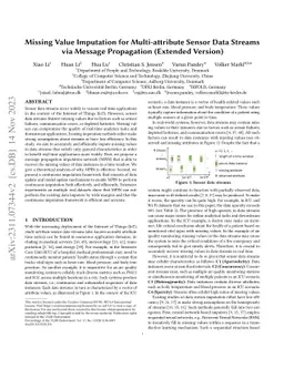 Missing Value Imputation for Multi-attribute Sensor Data Streams via
  Message Propagation (Extended Version)
