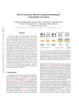 PECoP: Parameter Efficient Continual Pretraining for Action Quality
  Assessment
