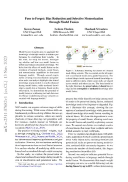 Fuse to Forget: Bias Reduction and Selective Memorization through Model
  Fusion