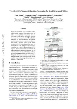 TempTabQA: Temporal Question Answering for Semi-Structured Tables