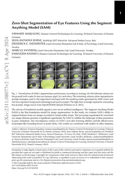 Zero-Shot Segmentation of Eye Features Using the Segment Anything Model
  (SAM)