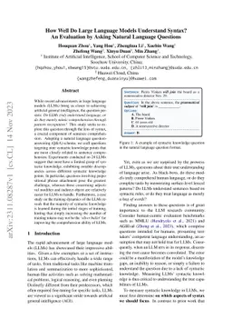 How Well Do Large Language Models Understand Syntax? An Evaluation by
  Asking Natural Language Questions