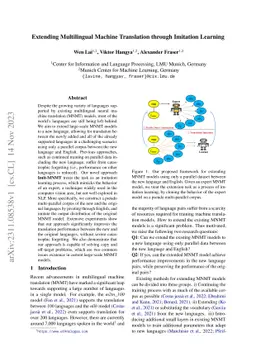 Extending Multilingual Machine Translation through Imitation Learning