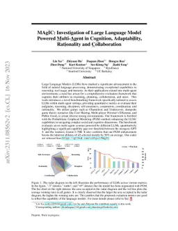 MAgIC: Investigation of Large Language Model Powered Multi-Agent in
  Cognition, Adaptability, Rationality and Collaboration