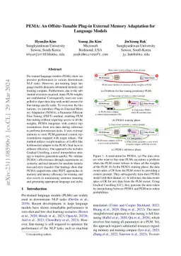 PEMA: An Offsite-Tunable Plug-in External Memory Adaptation for Language
  Models