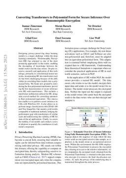 Converting Transformers to Polynomial Form for Secure Inference Over
  Homomorphic Encryption