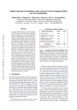 Explore Spurious Correlations at the Concept Level in Language Models
  for Text Classification
