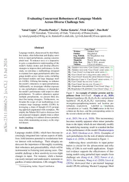 Evaluating Concurrent Robustness of Language Models Across Diverse Challenge Sets