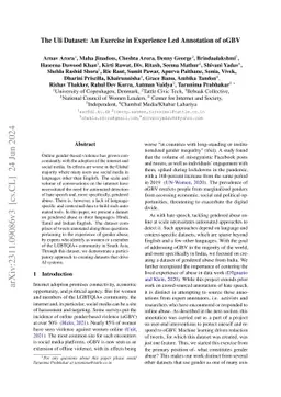 The Uli Dataset: An Exercise in Experience Led Annotation of oGBV