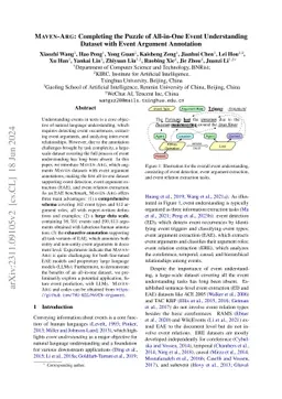 MAVEN-Arg: Completing the Puzzle of All-in-One Event Understanding
  Dataset with Event Argument Annotation