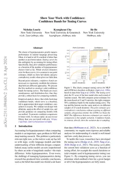 Show Your Work with Confidence: Confidence Bands for Tuning Curves