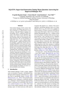 SQATIN: Supervised Instruction Tuning Meets Question Answering for
  Improved Dialogue NLU