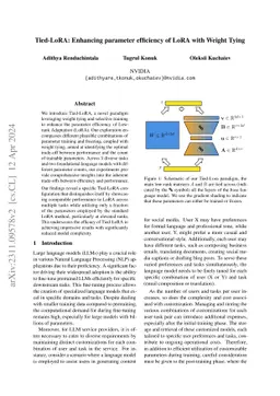 Tied-Lora: Enhancing parameter efficiency of LoRA with weight tying