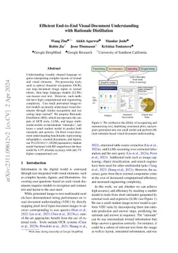 Efficient End-to-End Visual Document Understanding with Rationale
  Distillation
