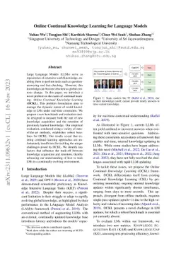 Online Continual Knowledge Learning for Language Models