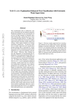 XAI-CLASS: Explanation-Enhanced Text Classification with Extremely Weak
  Supervision