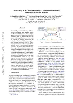 The Mystery of In-Context Learning: A Comprehensive Survey on
  Interpretation and Analysis