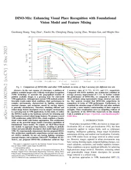 DINO-Mix: Enhancing Visual Place Recognition with Foundational Vision
  Model and Feature Mixing