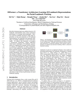 1DFormer: a Transformer Architecture Learning 1D Landmark
  Representations for Facial Landmark Tracking