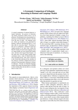 A Systematic Comparison of Syllogistic Reasoning in Humans and Language
  Models