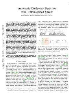 Automatic Disfluency Detection from Untranscribed Speech