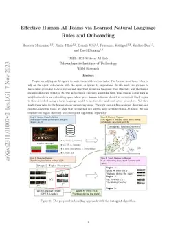 Effective Human-AI Teams via Learned Natural Language Rules and
  Onboarding