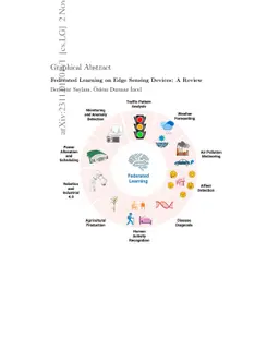 Federated Learning on Edge Sensing Devices: A Review