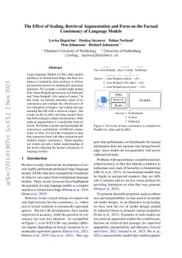 The Effect of Scaling, Retrieval Augmentation and Form on the Factual
  Consistency of Language Models