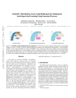 SemiGPC: Distribution-Aware Label Refinement for Imbalanced
  Semi-Supervised Learning Using Gaussian Processes