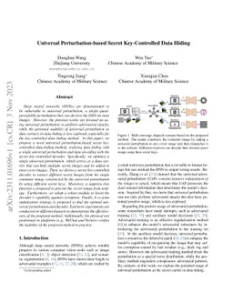 Universal Perturbation-based Secret Key-Controlled Data Hiding
